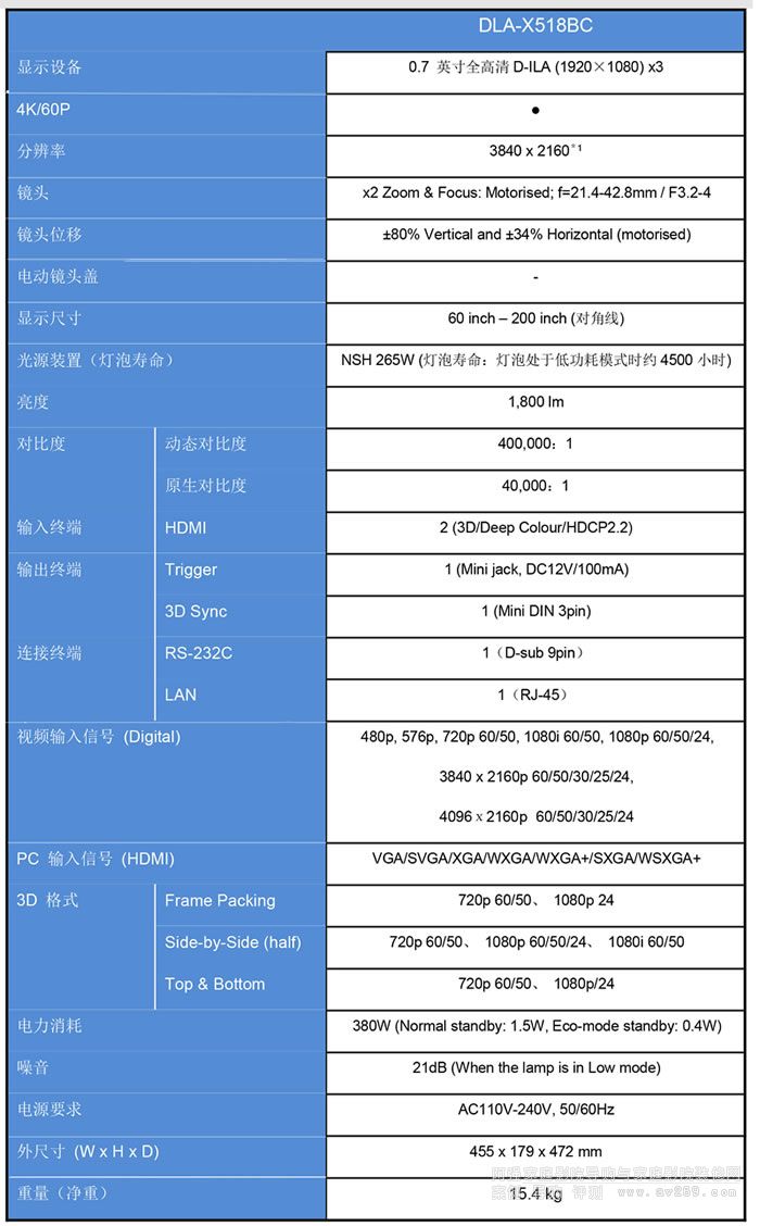 JVC X518ͶӰC(sh)B