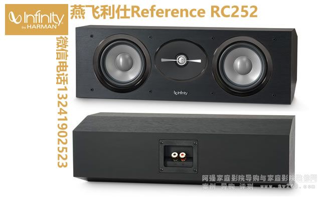 wRC252 Reference RC252