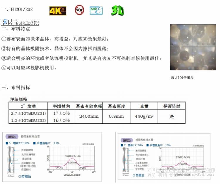 OS BU201Ļ ṩȮ摪(yng)(du)4K HDR