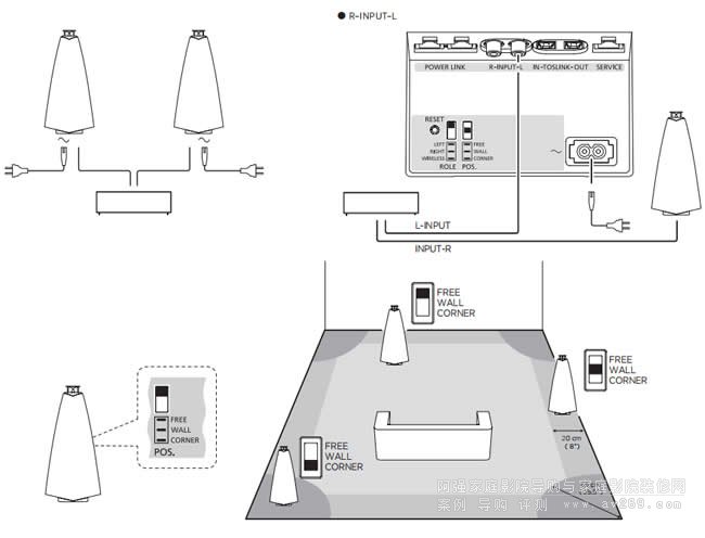 B&O beolab20Ӿc[f(shu)