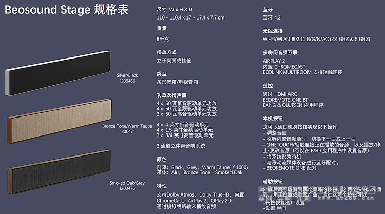 B&O Beosound Stage Ҏ(gu)񅢔(sh)