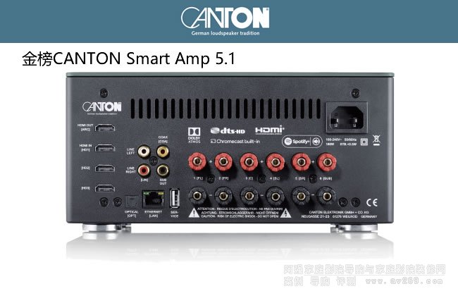 oAVŴCANTON Smart Amp 5.1