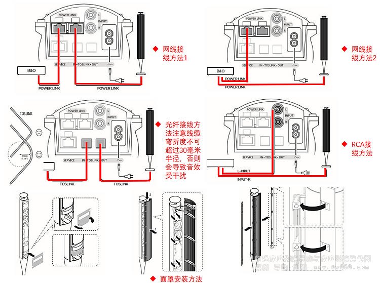 BO BEOLAB 18wˇg(sh)