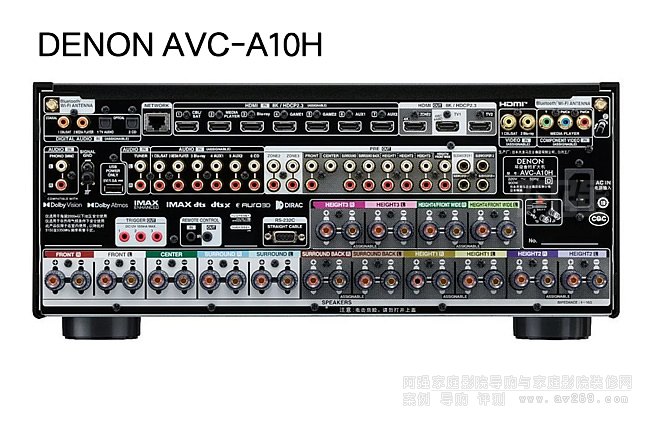 A10Hl(f)DENON AVC-A10H 13.4ͨŽB